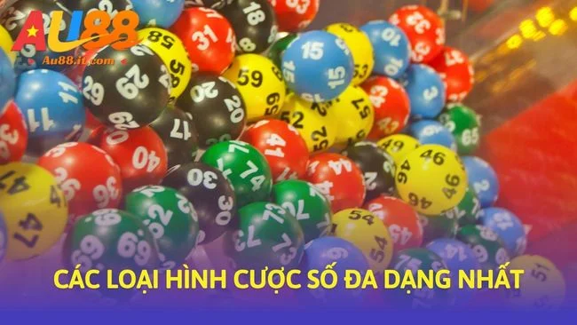 Các loại hình cược số đa dạng nhất